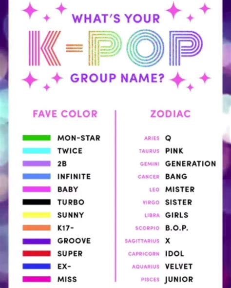 kpop group name ideas